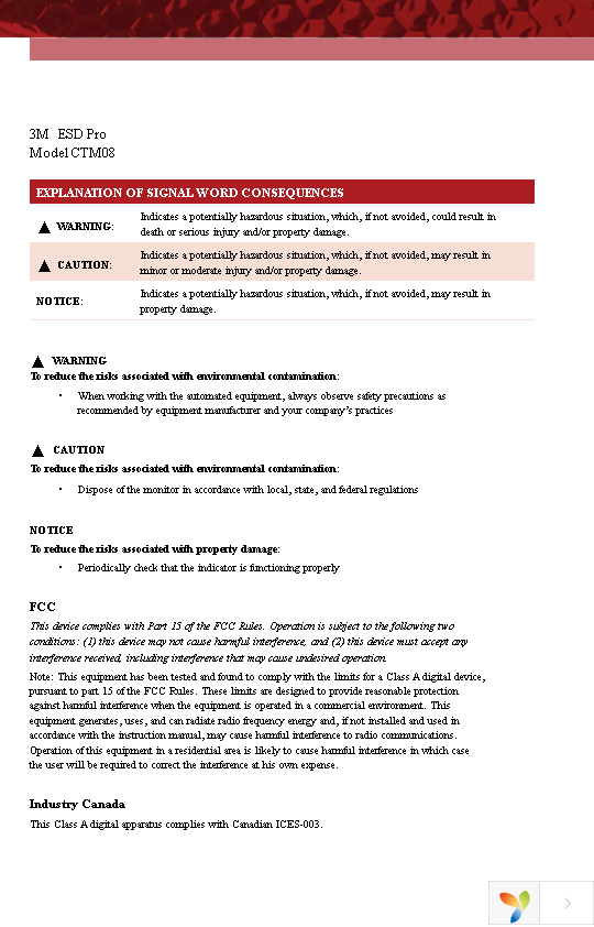 CTM082 ESD-PRO Page 2